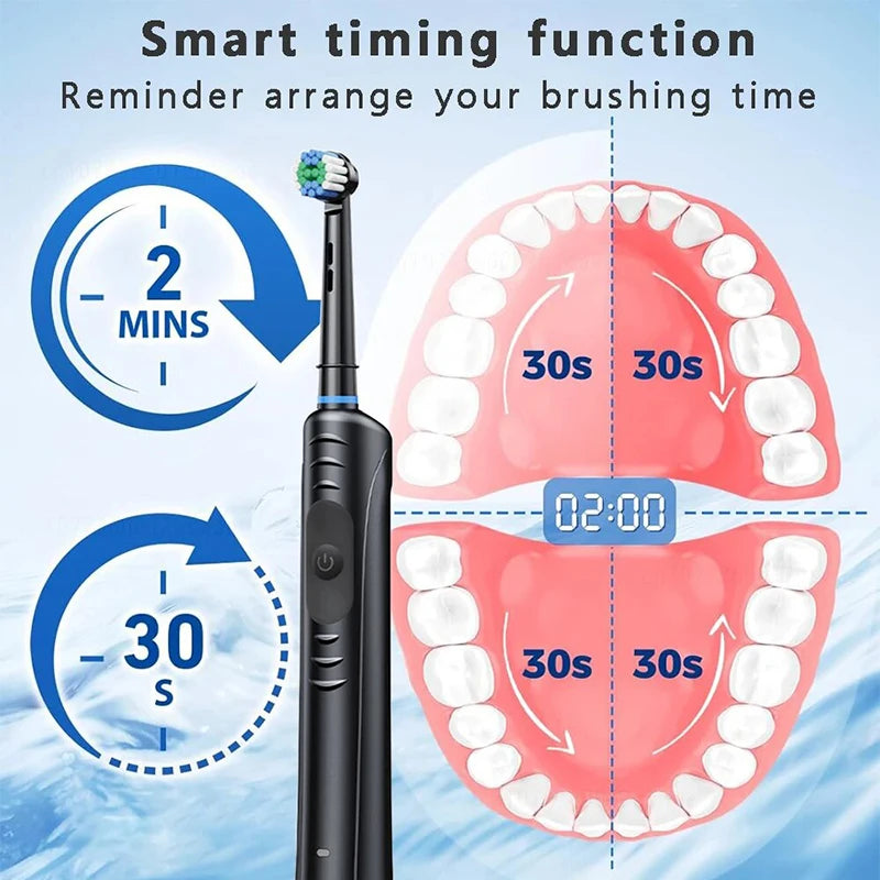 New Design Rechargeable Rotating Oscillating Electric Toothbrush with Replacement Feature Custom Friendly Peaceful Pleasures Health and Wellness