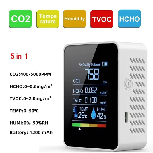 HOMEFISH 5in1 Temperature Humidity Tester CO2 Meter Digital Carbon Dioxide TVOC HCHO Detector Air Quality Monitor Peaceful Pleasures Health and Wellness