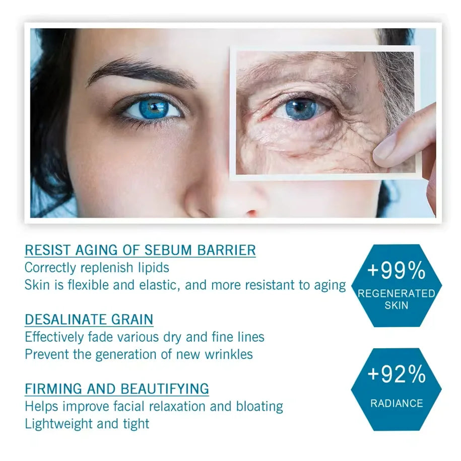 500ml Copper Peptide Serum Tightening, Repairing Antioxidant Boosting Skin Barrier Deep Hydration Hyaluronic Acid Face Serum Peaceful Pleasures Health and Wellness