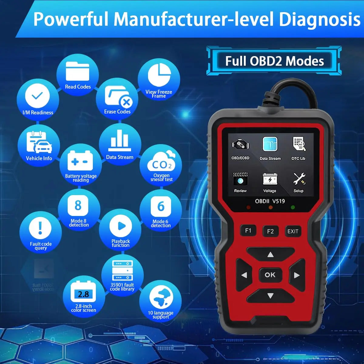 V519 OBD2 Scanner – Full Car Diagnostic Tool for 1996+ Vehicles Peaceful Pleasures Health and Wellness