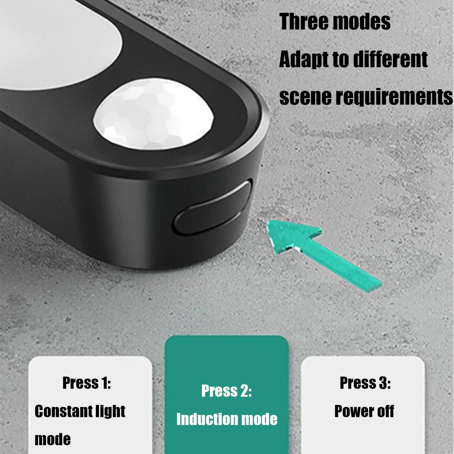 LED Car Trunk Sensor Light | USB Rechargeable Auto Dome Lamp