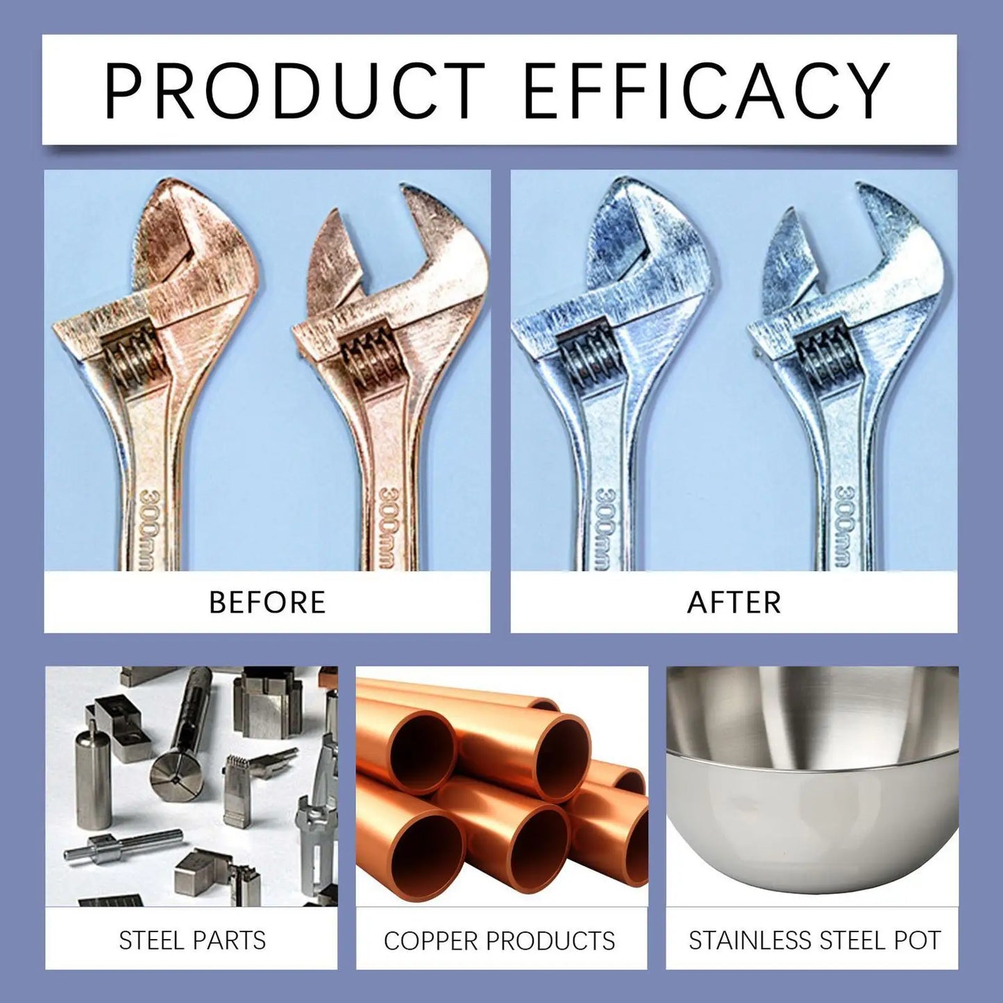 120ml Metal Rust Remover & Inhibitor Spray | Multi-Purpose