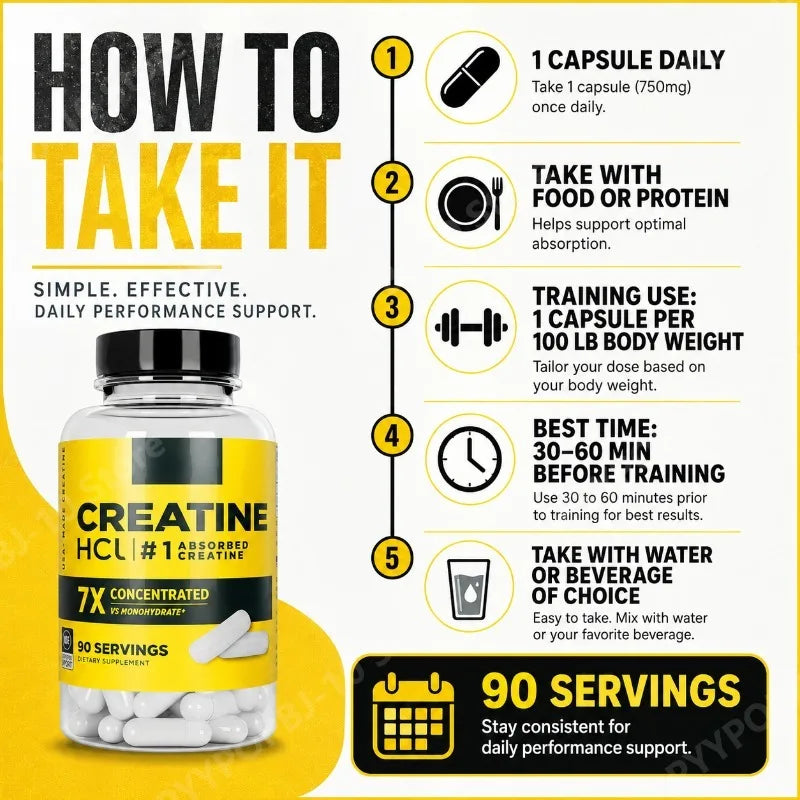 Creatine HCl 750mg 90 Capsules | Vegetarian Non-GMO