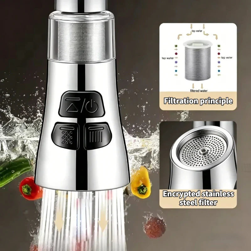 720° Rotating Faucet Extender with Splash Filter & Aerator