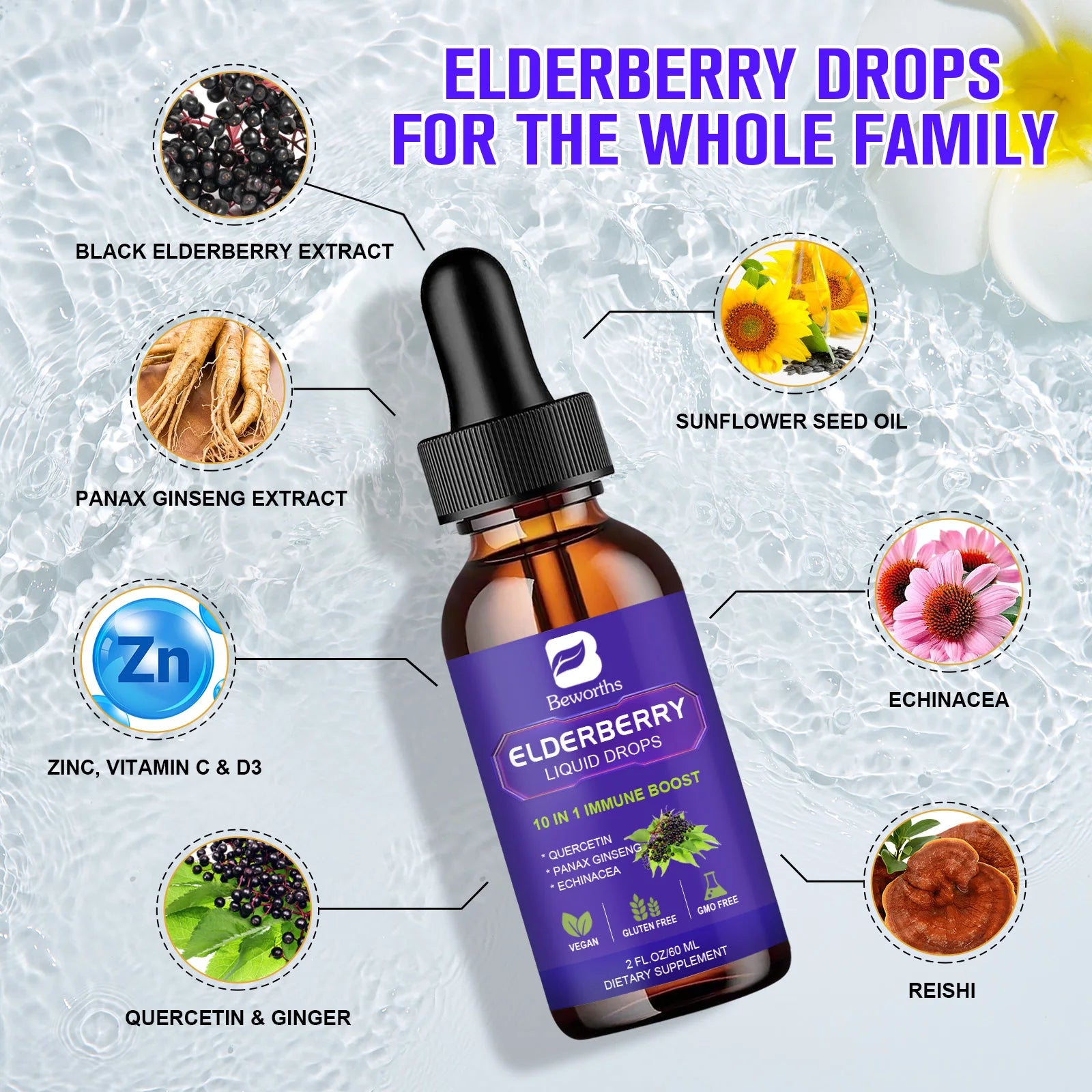 Black Elderberry Immune Drops with Vitamin C, Zinc & D3 Peaceful Pleasures Health and Wellness