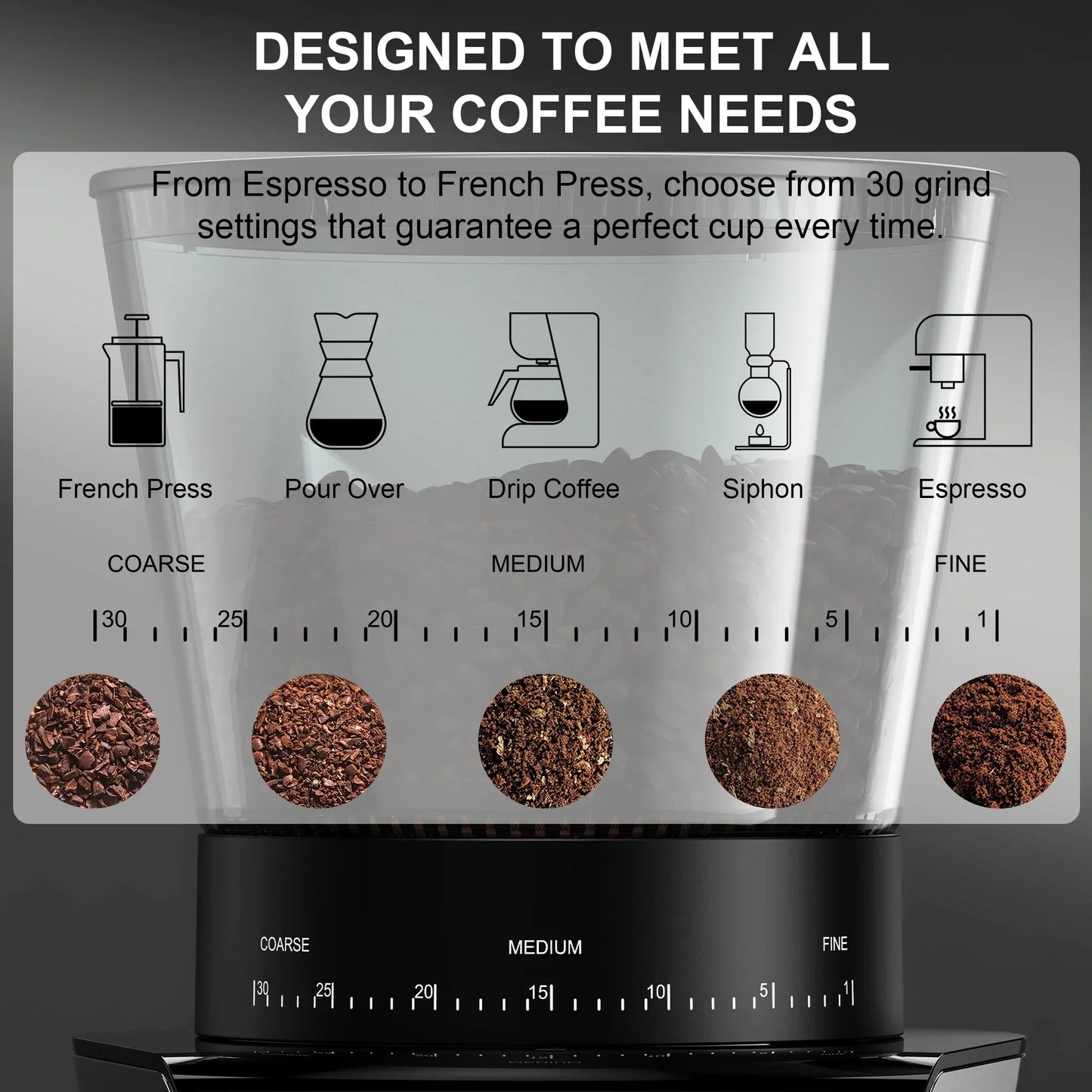BioloMix Burr Coffee Grinder – 30 Grind Settings, LCD, 300W Coffee Grinder BioloMix