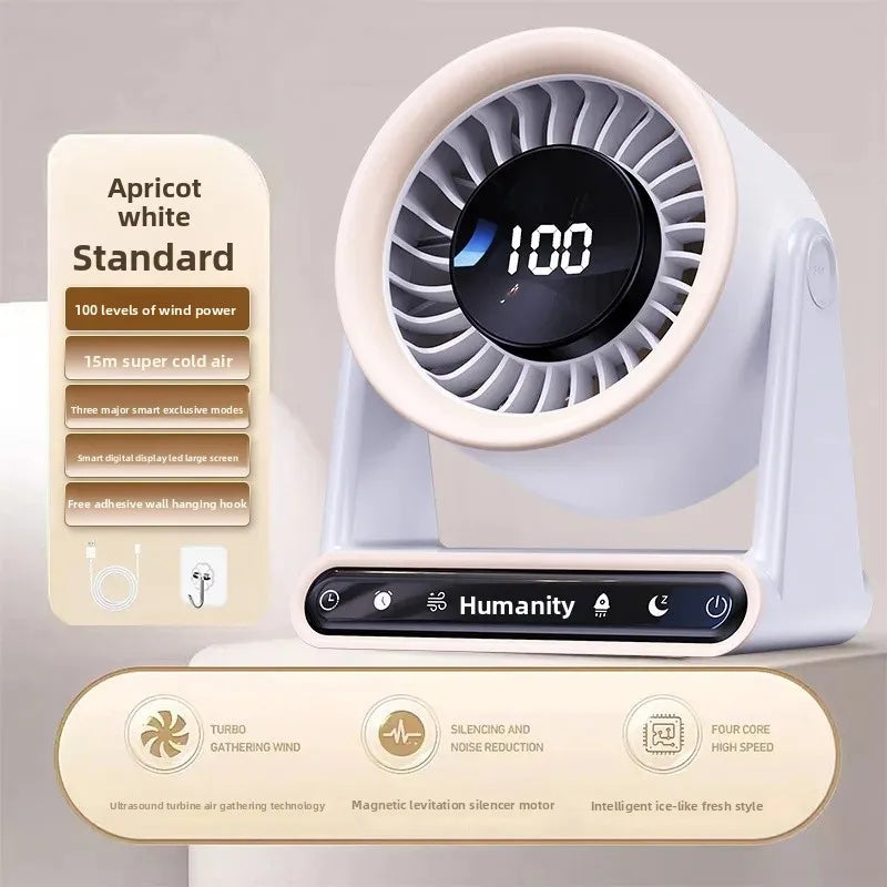 URGGU USB Desktop Fan – Ultra Quiet, Remote Control, 5W