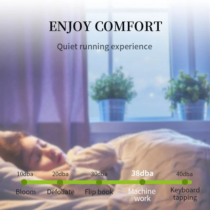 NAMSTE Smart Aroma Diffuser Hotels professional Fragrance Diffuser 1000m³ Large Room Aroma Machine With Fan Bluetooth Control Peaceful Pleasures Health and Wellness