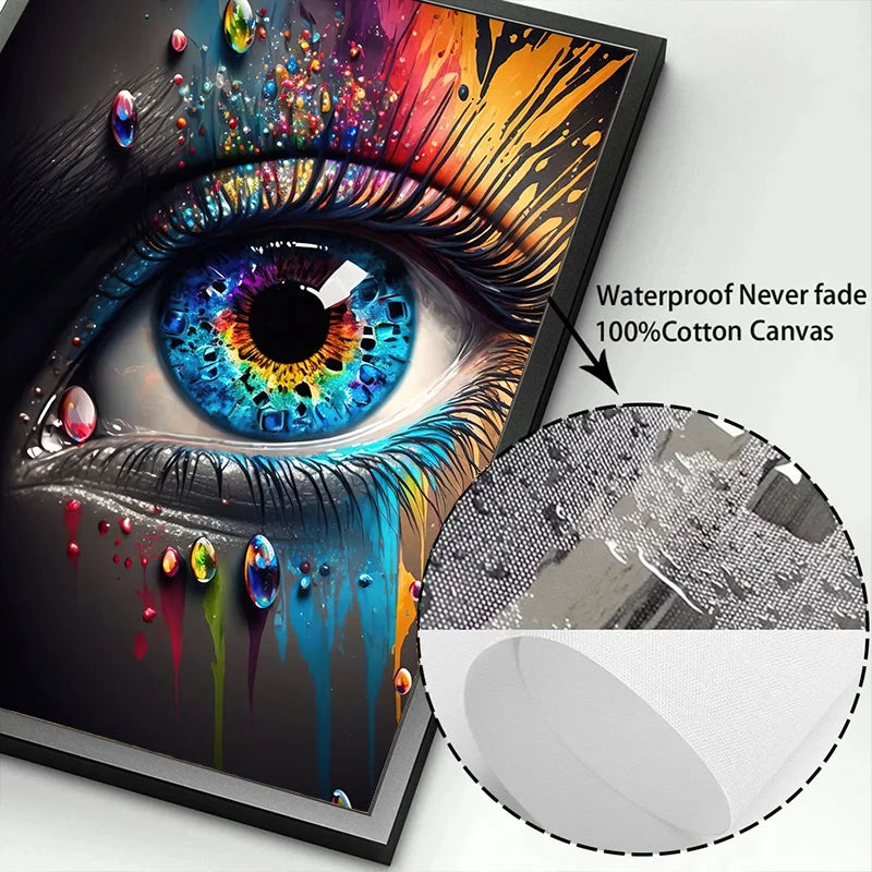 Abstract Eye Canvas Wall Art HD Print – Home & Office Decor Canvas Wall Art Peaceful Pleasures Health and Wellness