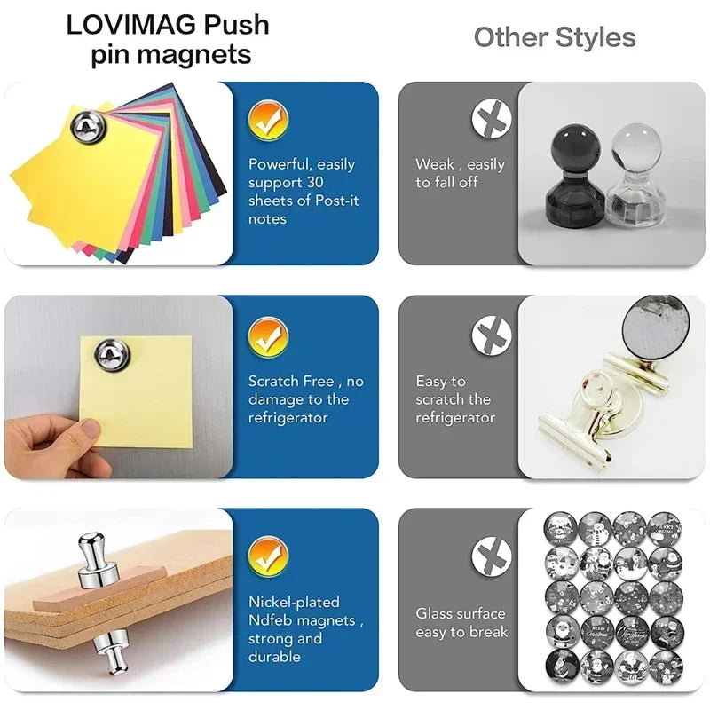 Super Strong Neodymium Push Pin Magnets – Fridge & Whiteboard
