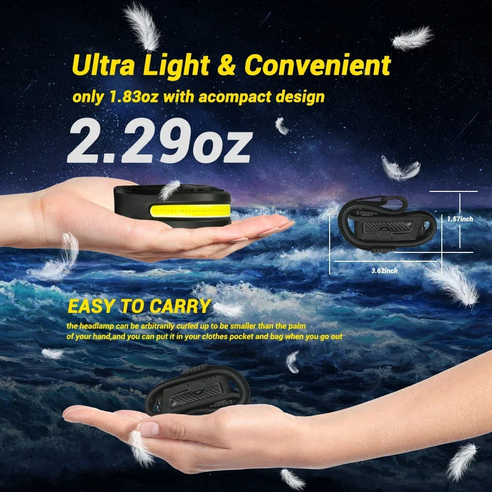 KDULIT COB LED Headlamp Wave Sensor USB-C Rechargeable IPX4