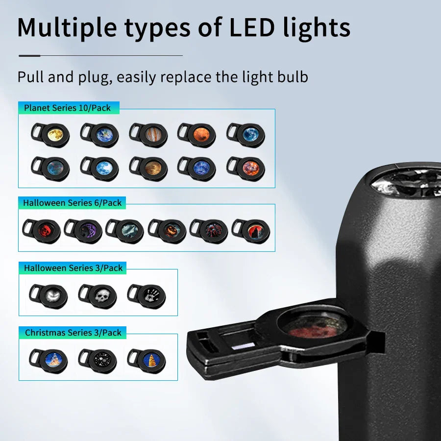 USB Projection Night Light – Planet, Halloween & Christmas Lamp