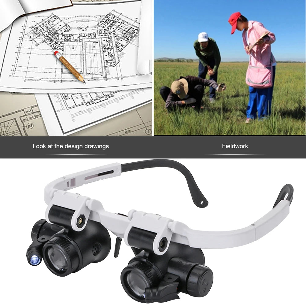 Head-Mounted Magnifier Glasses 8X/15X/23X with LED Lights Peaceful Pleasures Health and Wellness