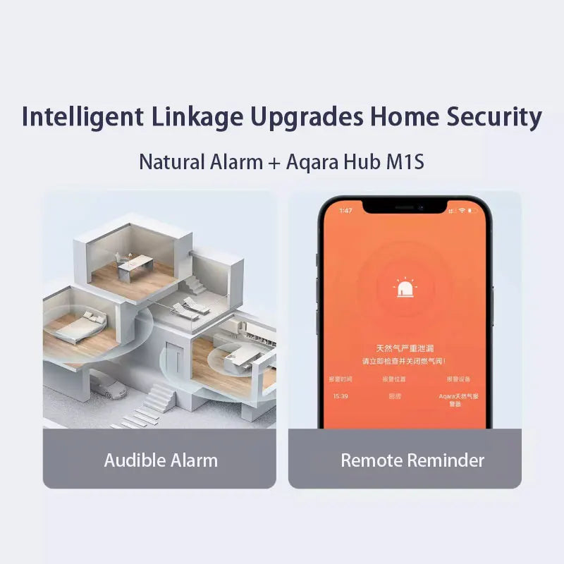 Original Aqara Smart Natural Gas Detector Zigbee Gas Leak Alarm Intelligent Linkage Smart Home Security For Xiaomi home Homekit Peaceful Pleasures Health and Wellness