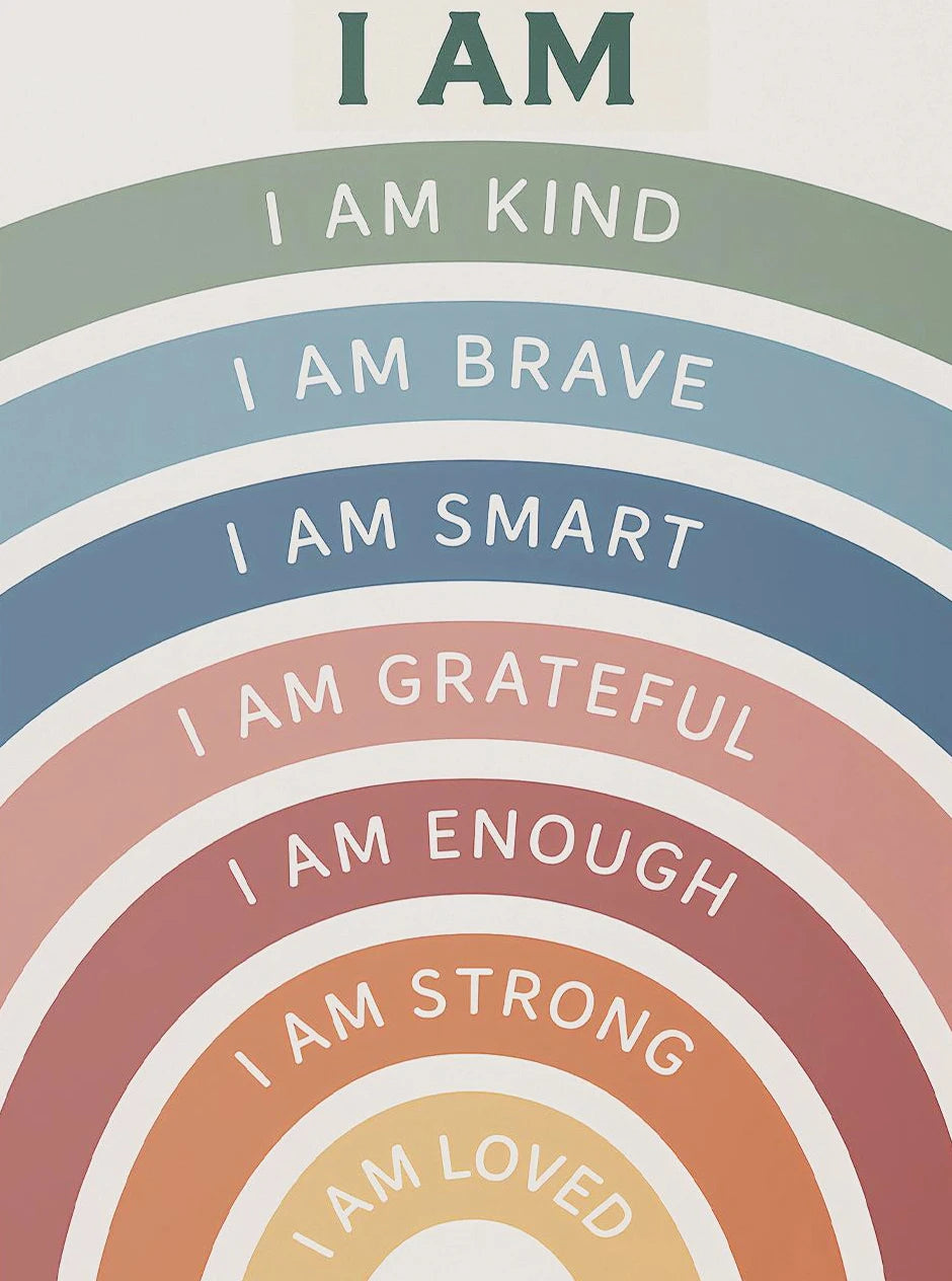 Notes To Self Growth Mindset Motivational Quotes Mental Health Psychological Poster Canvas Painting Wall Pictures Home Decor Peaceful Pleasures Health and Wellness 6 40x50cm Unframed