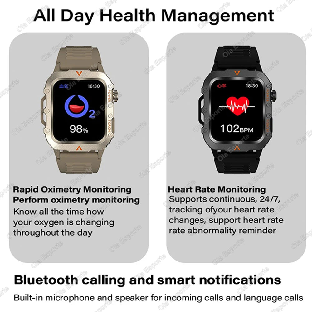 2026 New Military Smart Watch Men IP67 3ATM Waterproof Outdoor Sports Fitness GPS Tracker Health Monitor BT Call Smartwatch LS Peaceful Pleasures Health and Wellness