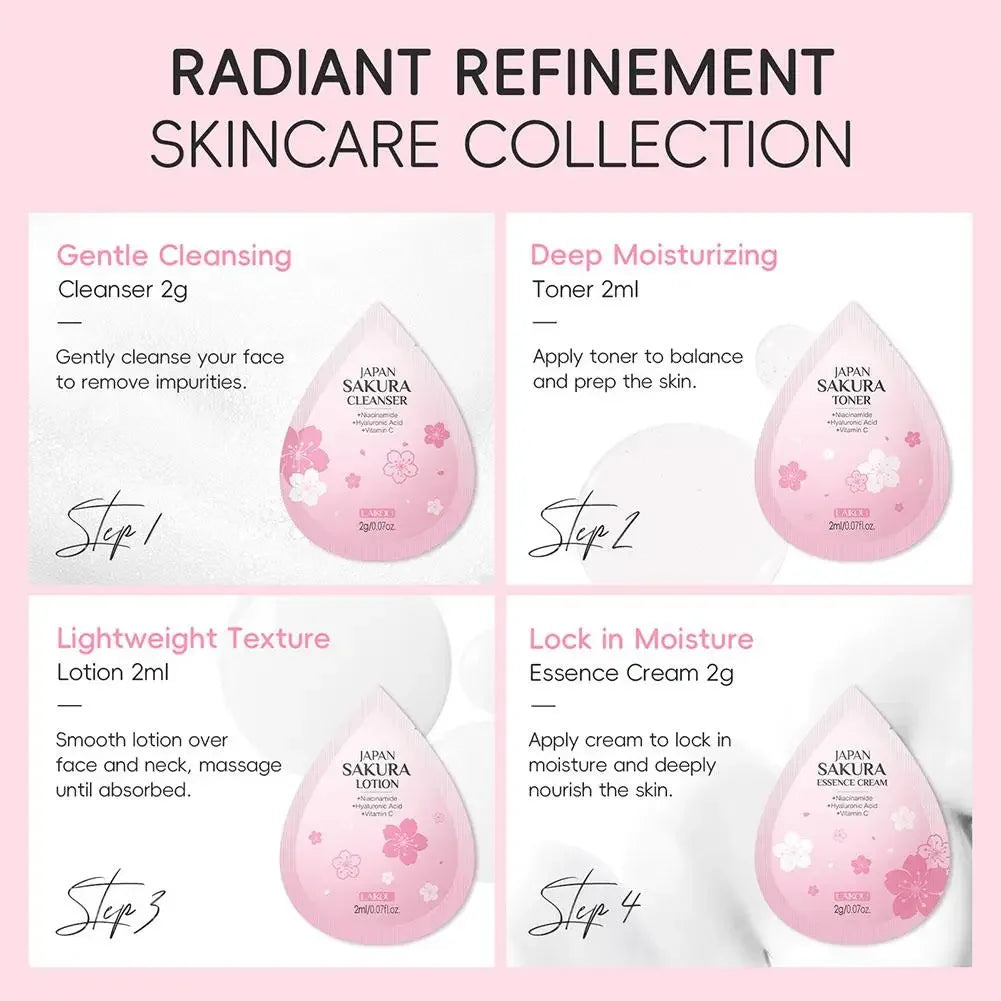 Japan Sakura 4pcs Travel Size Skin Care Kit, Brightening Moisturizing Anti-Oxidation, Portable Complete Facial Care For Women Peaceful Pleasures Health and Wellness