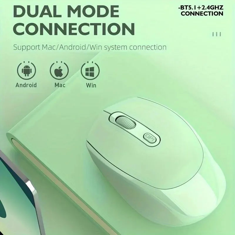 2.4G Rechargeable Dual Mode Wireless BT Mouse(Bluetooth 5.2+USB Receiver) Portable Silent Gaming Mouse,for Laptop/Desktop/Tablet Peaceful Pleasures Health and Wellness