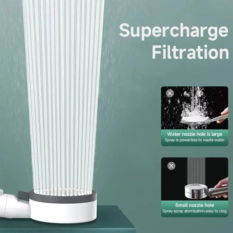 8-Mode Filtered Shower Head | High Pressure & One-Key Stop