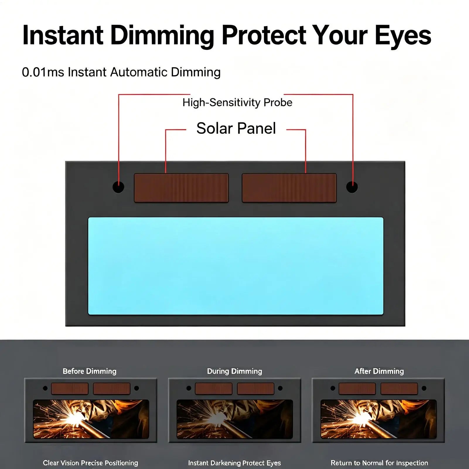 Auto Darkening Welding Helmet Anti-Glare Face Shield for Professional Home Workshop Industrial Construction & Welding Peaceful Pleasures Health and Wellness