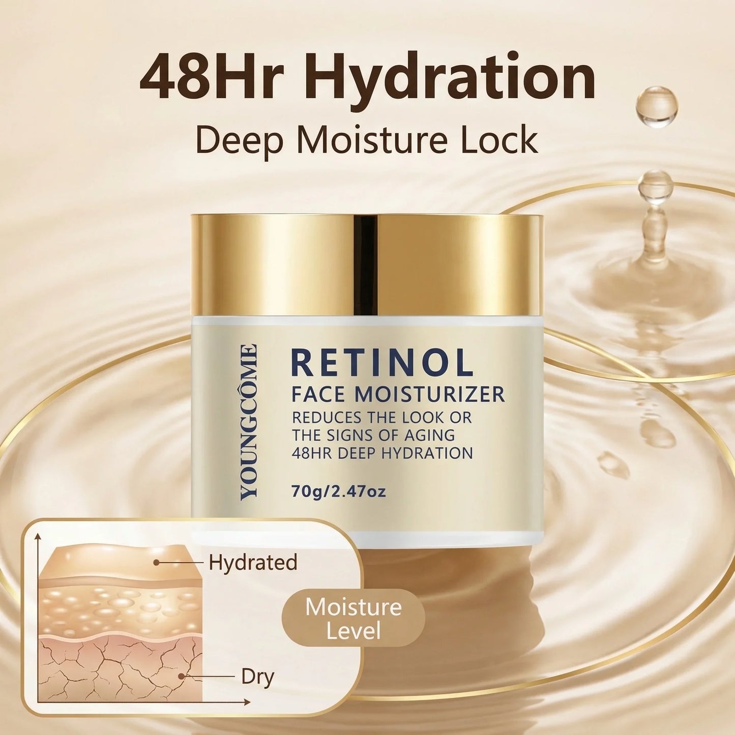 Retinol & Hyaluronic Acid Daily Face Moisturizer 1.41/2.47oz