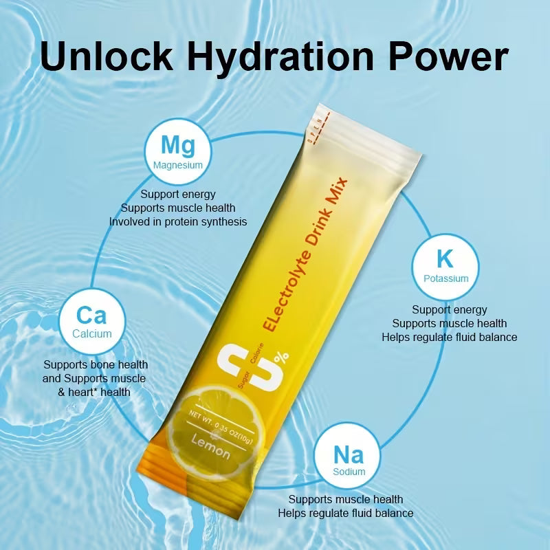 16-Stick Electrolyte Powder Packets – No Sugar, 0 Calorie Variety