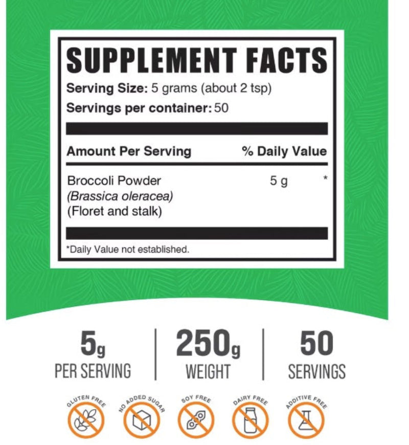 Supplement facts label for broccoli powder with green border