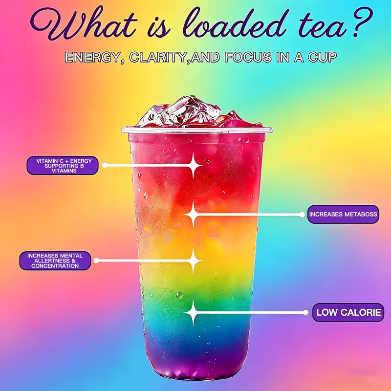 Lytavia Loaded Tea 6-Pack | Caffeine Electrolyte Powder Peaceful Pleasures