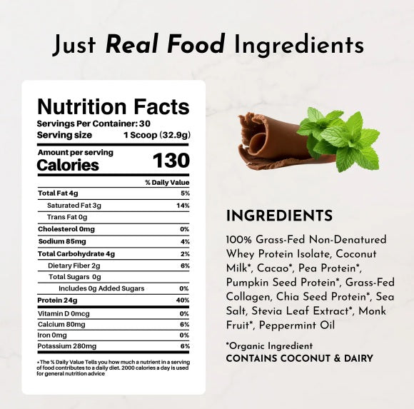 Nutrition facts label and ingredients list for a product with a scoop and mint leaves on a white background.