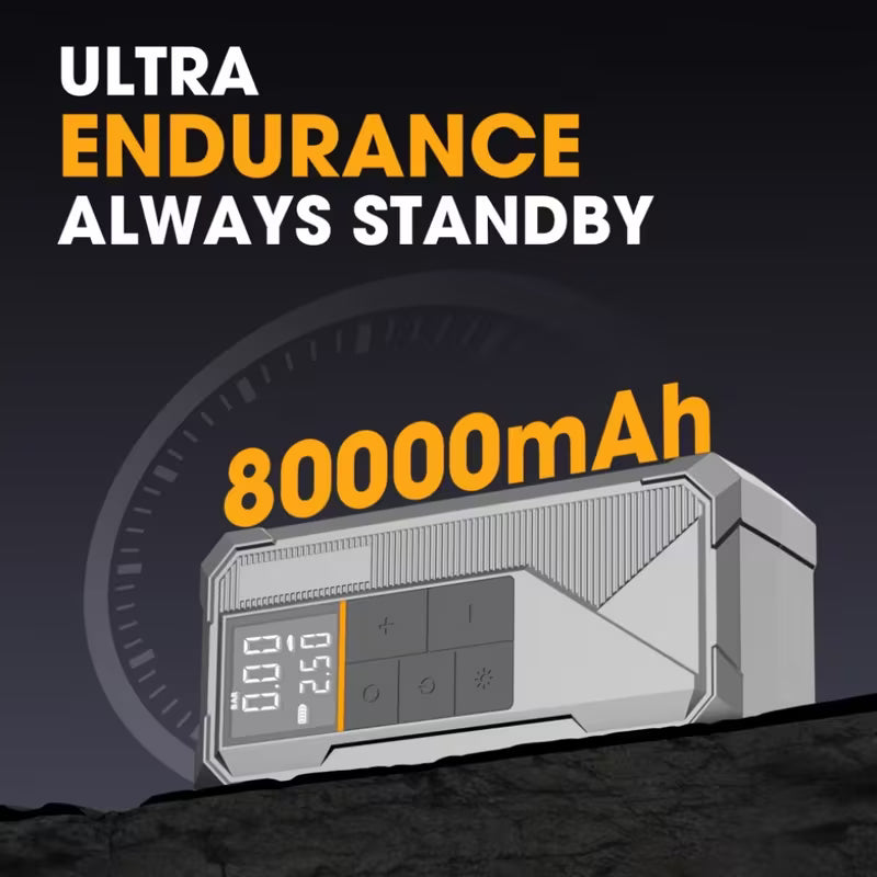 8000mAh Portable Car Jump Starter with Air Compressor Peaceful Pleasures