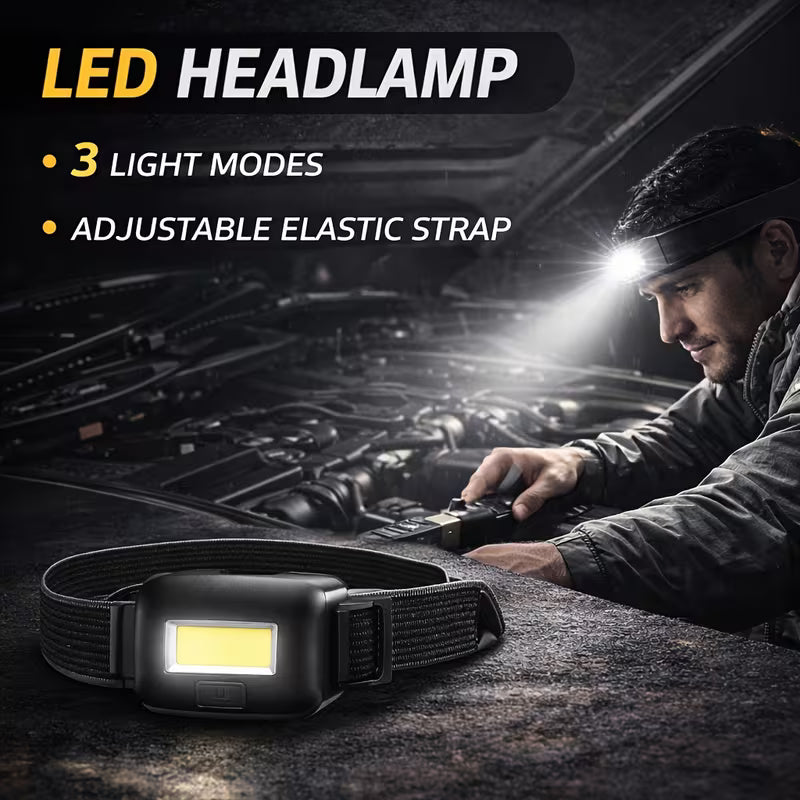 LED headlamp with adjustable elastic strap being used by a person in a dark setting.