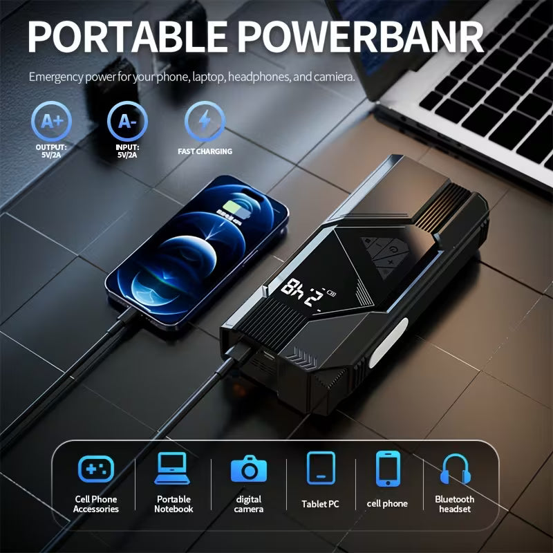 WANBILU 10000A 12-in-1 Jump Starter & Emergency Power Supply Peaceful Pleasures