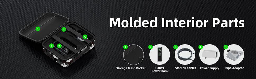 Starlink Mini Case Travel Case for Starlink Mini Dish Power Supply Cables Kickstand Pipe Adapter & More Waterproof Bag Peaceful Pleasures Health and Wellness