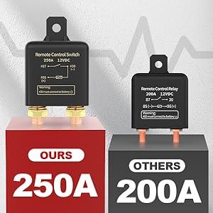 Kill Switch for Car 12V Remote Battery Disconnect Switch 250A Anti-Theft Remote Control Switch with Two Wireless Remote Control Peaceful Pleasures Health and Wellness