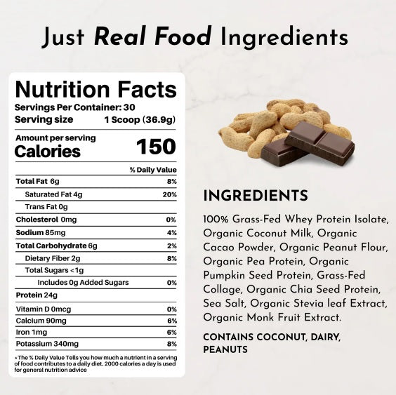 Nutrition facts label and ingredients list for a protein product with chocolate flavor.