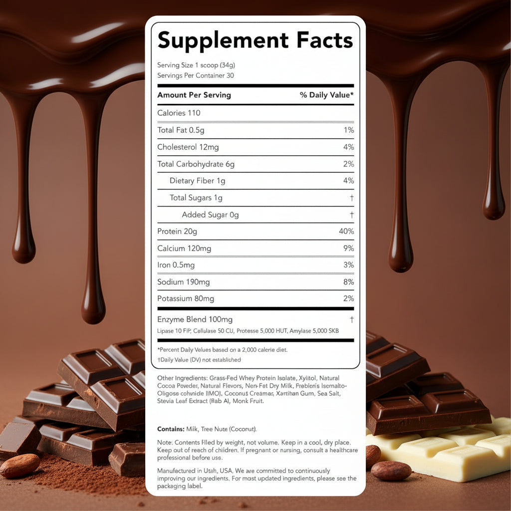 Supplement facts label on a brown background