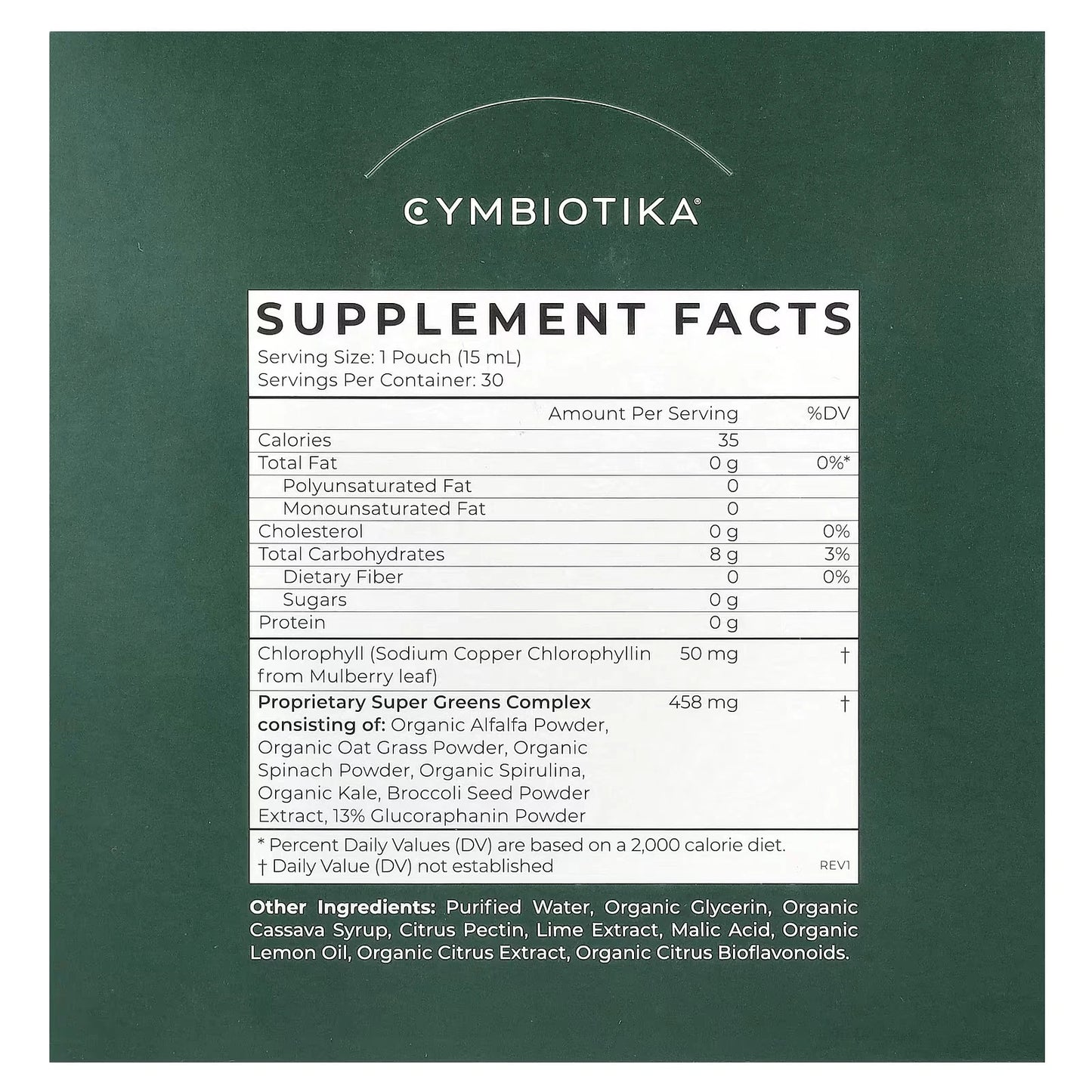Supplement facts label for Cymbiotika on a green background