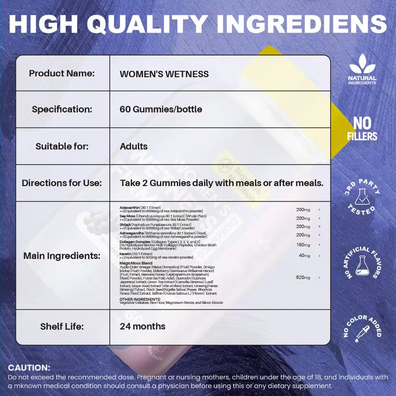 Product label for 'Women's Wetness' gummies with specifications and directions on a blue background.