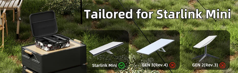 Starlink Mini Case Travel Case for Starlink Mini Dish Power Supply Cables Kickstand Pipe Adapter & More Waterproof Bag Peaceful Pleasures Health and Wellness