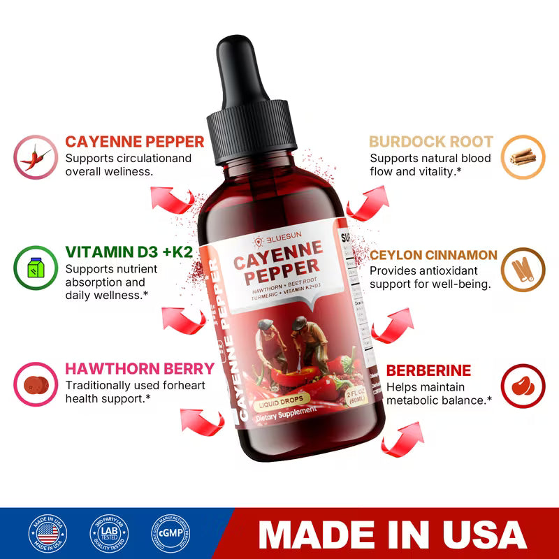 Bottle of cayenne pepper supplement with ingredient labels on a white background