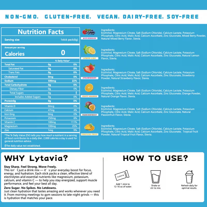 Sugar-Free Electrolyte Powder – 30-Pack Individual Sachets Peaceful Pleasures