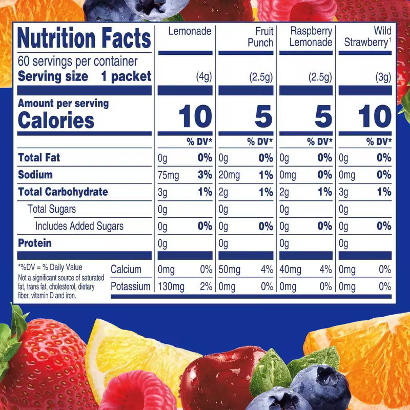 Nutrition facts label for a fruit-flavored product with colorful fruit graphics.