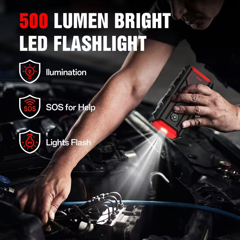 All-In-One Roadside Hero Jump Starter for Car – 5000A, SOS Light, Window Breaker, Dual USB Peaceful Pleasures