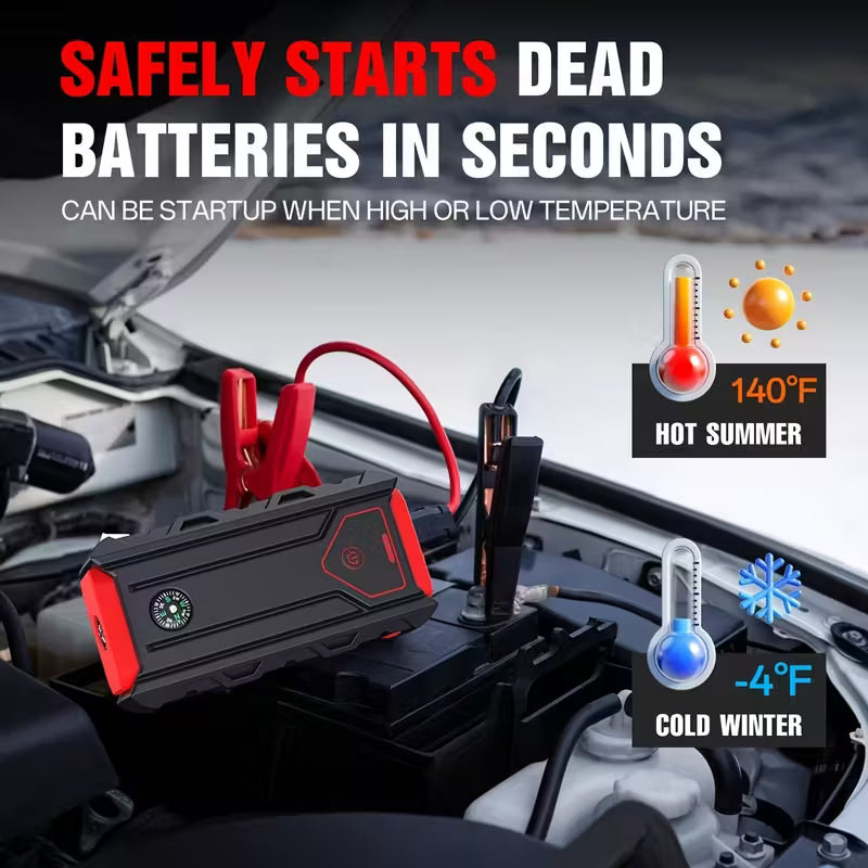 All-In-One Roadside Hero Jump Starter for Car – 5000A, SOS Light, Window Breaker, Dual USB Peaceful Pleasures