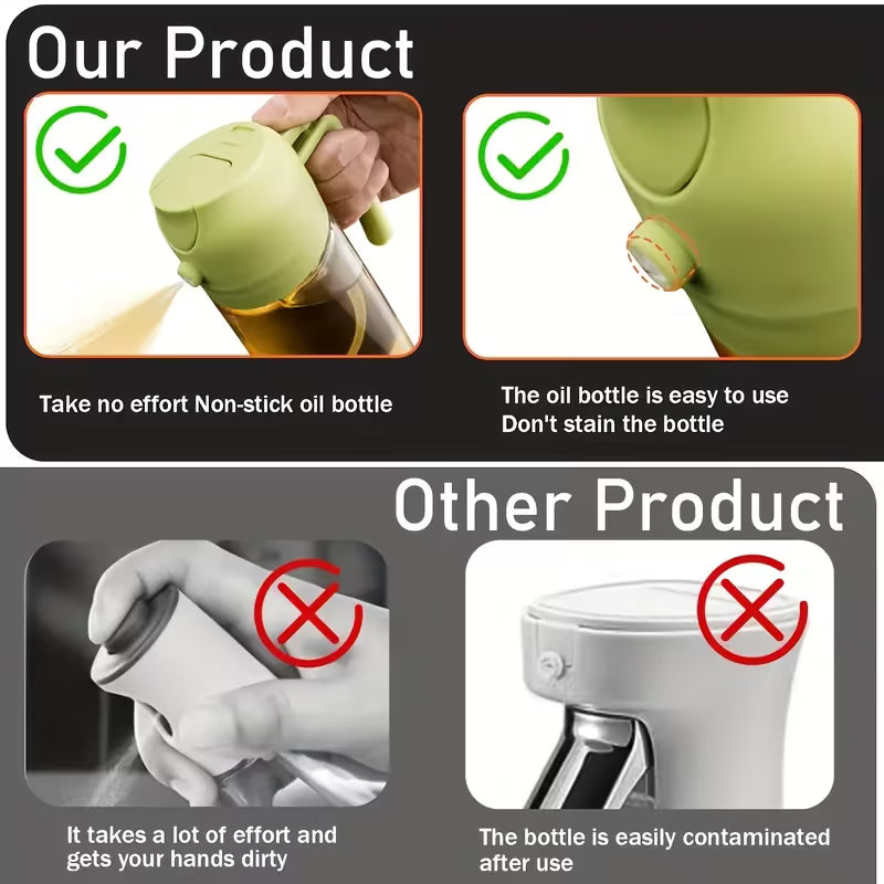 2-in-1 Glass Olive Oil Dropper & Cooking Sprayer | 2pcs Peaceful Pleasures