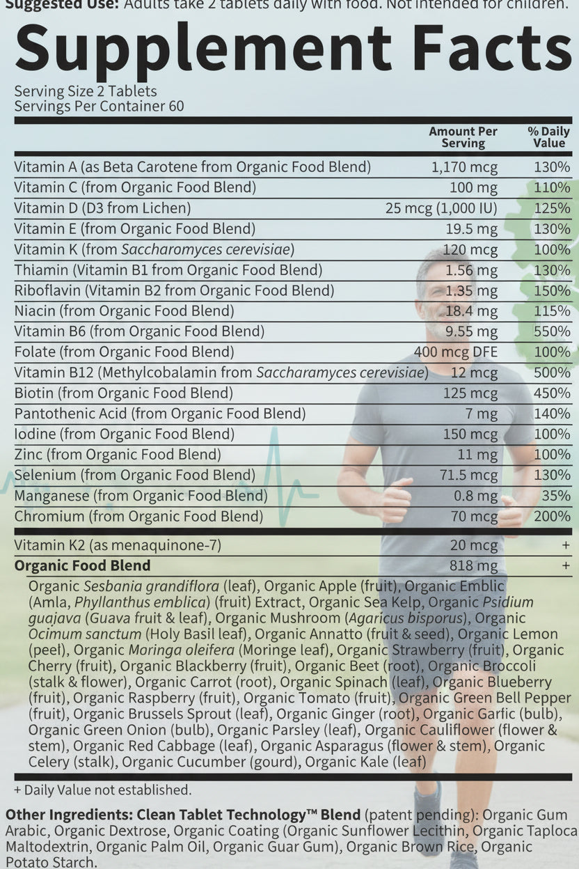 Supplement facts label with detailed nutritional information on a white background