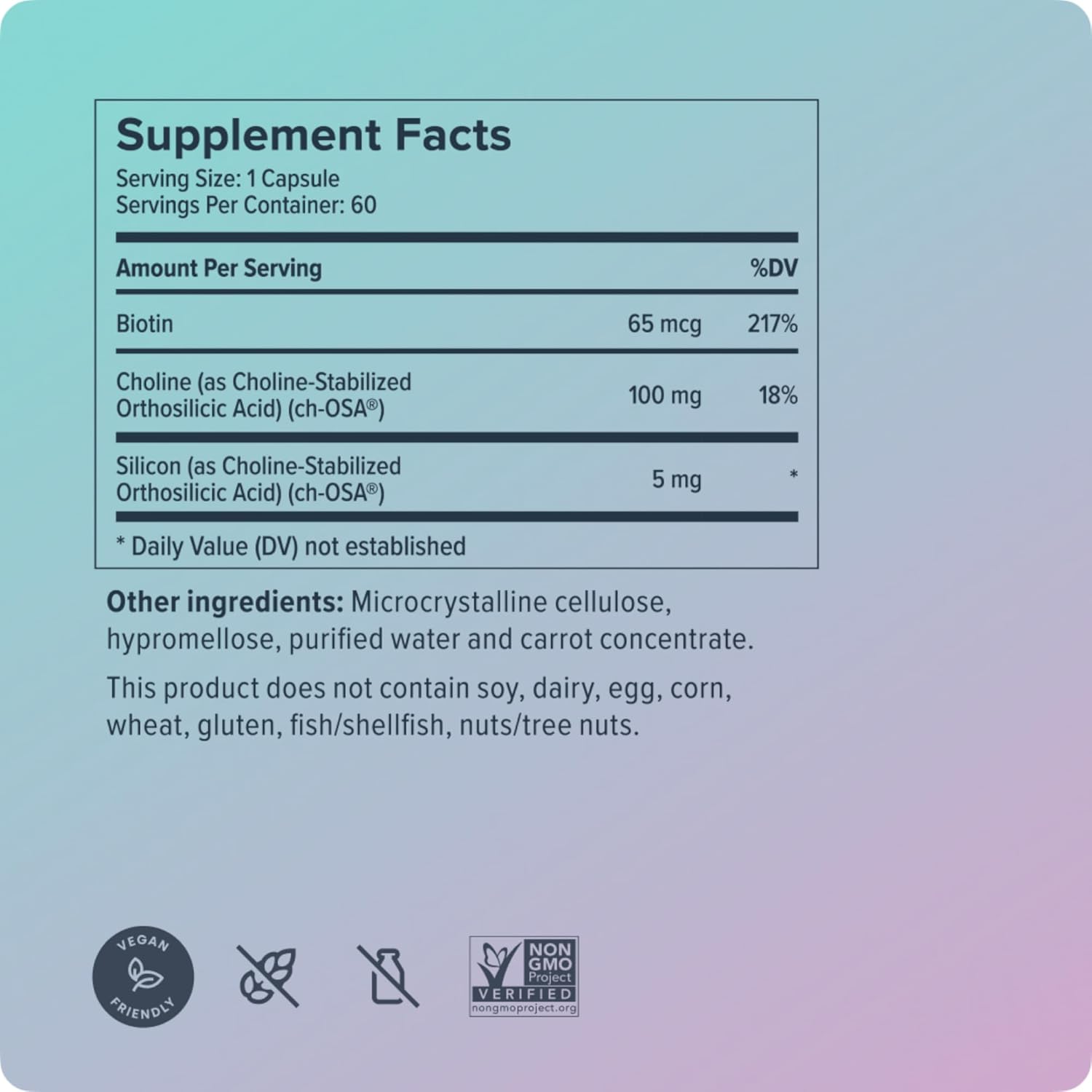 Supplement facts label on a multicolored background