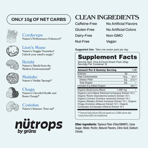 Supplement label for nütrops by grüns with ingredients and facts on a white background