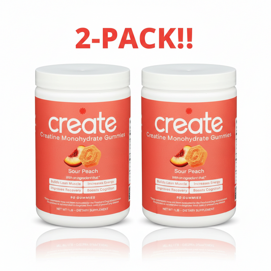 Two Create Wellness Sour Peach Creatine Monohydrate Gummies bottles displayed side-by-side, clearly labeled "Double Pack" or "2-Pack Bundle."