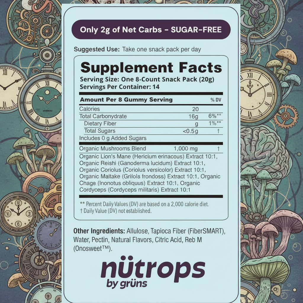 Nutritional label for a supplement product by nütrops with ingredient list and branding.